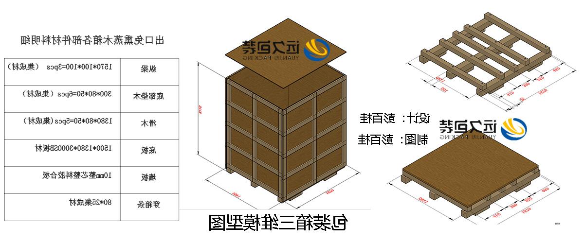 <a href='http://slp6.klifr.com'>买球平台</a>的设计需要考虑流通环境和经济性